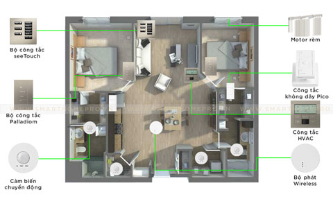 Bố trí thiết bị nhà thông minh smart home cho báo giá căn hộ thông minh 3 phòng ngủ
