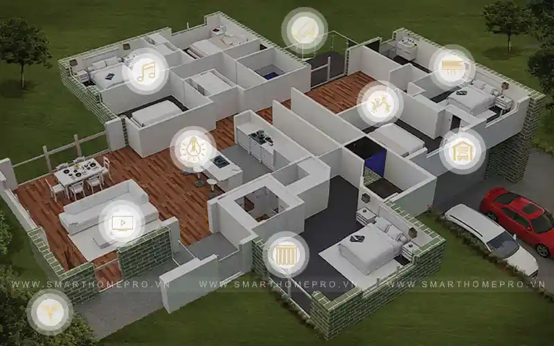 Smarthome tiện ích nhà thông minh